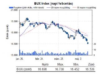 Görögök folynak a csapból is - De ma senkit sem érdekel