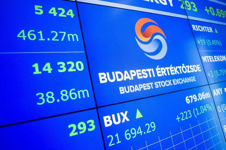 A legnagyobb emelkedést a Mol részvényei érték el