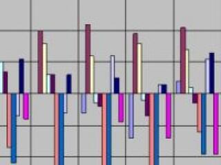 100 millió felett bizakodnak