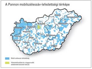 Győr is begyorsul