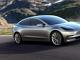 A Tesla hatalmasat bukott Európában