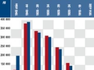 Ez egy elkerülhetetlen műtét!