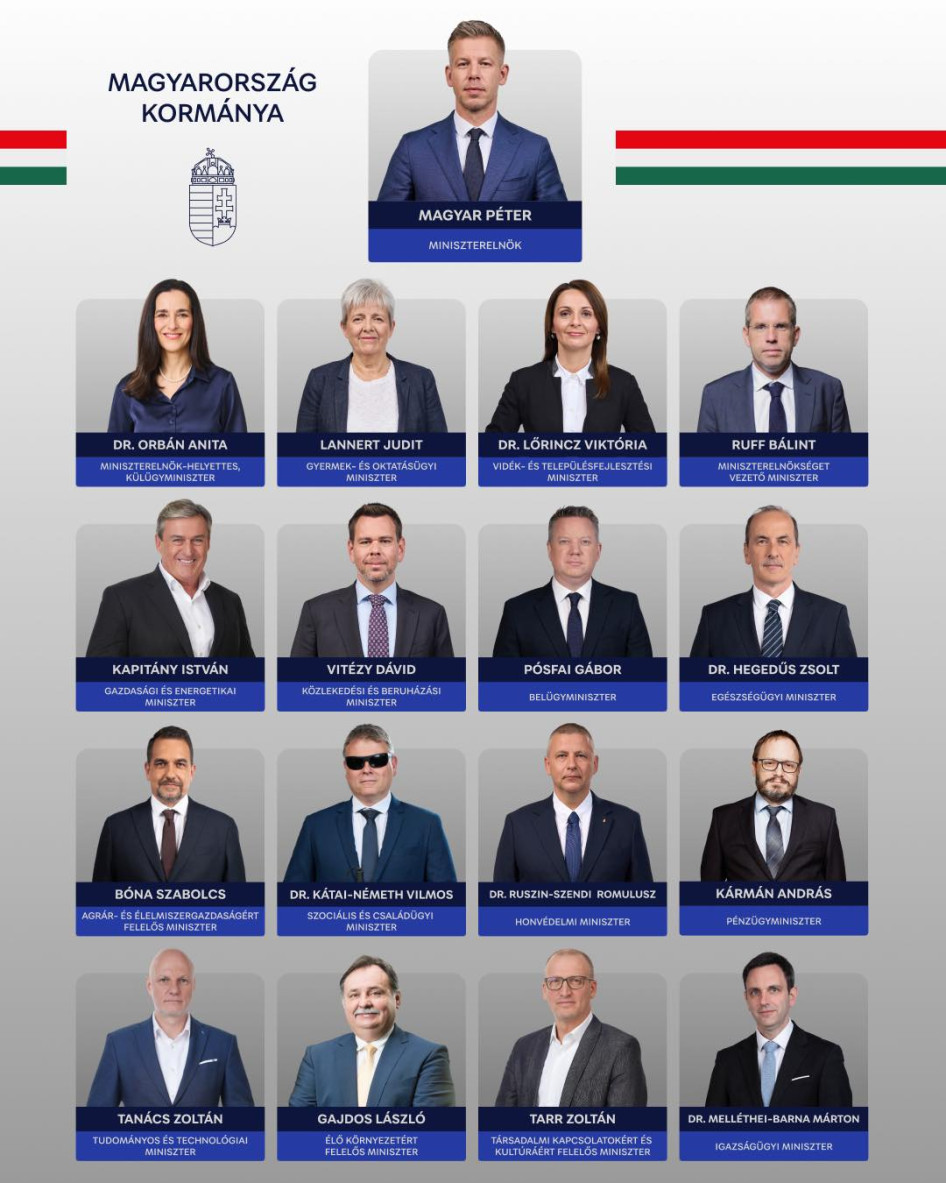 Bealkonyult a pártkegyenceknek a kormányban