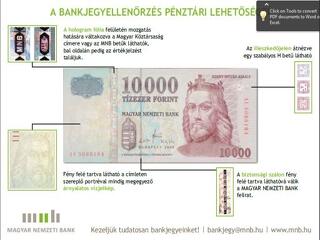 Pénzt ad a jegybank a hamisítók elleni védelemre