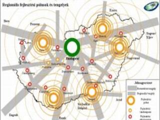 Előnyben a kistérségek