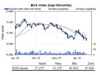 Egy szakértői kormány elvinné a balhét