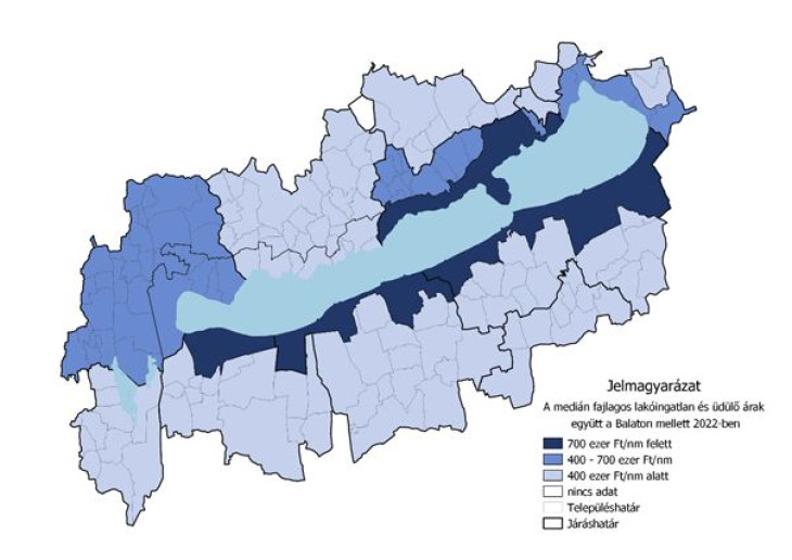 A 2022-ben gazdát cserélt lakó- és üdülőingatlanok fajlagos medián ára a Balatonnál az egyes járások part menti és parttól távolabbi részei esetében (Forrás: MBH Index)