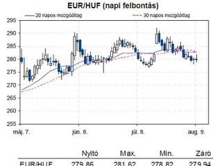 "Ami a németeknek jó, nekünk is jó"