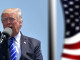 Trump folyamatos piaci beavatkozásai érdekes folyamatokat eredményeznek