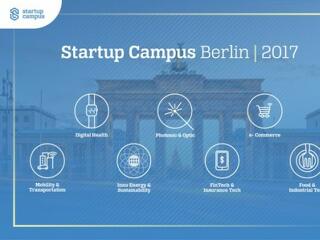 A német piacot is célba veszik a magyar startupok