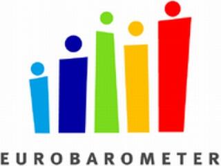 Gyurcsányban nem,  Brüsszelben bíznak a magyarok