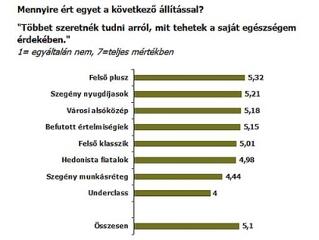 A szegény nyugdíjas nem mérlegel
