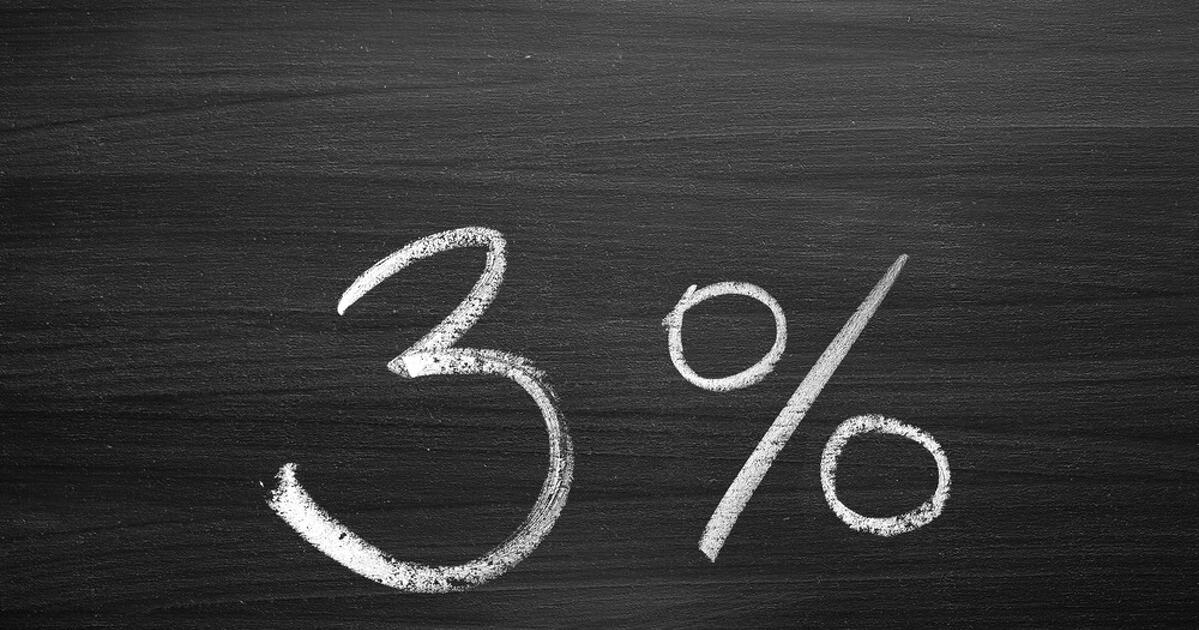 Felpörgette az árakat a 3 százalékos lakáshitel