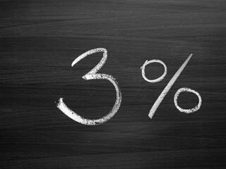 Felpörgette az árakat a 3 százalékos lakáshitel