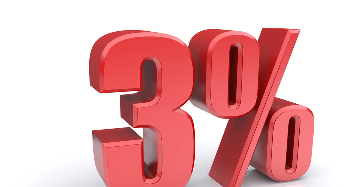 Így tarolt le mindent az Otthon Start