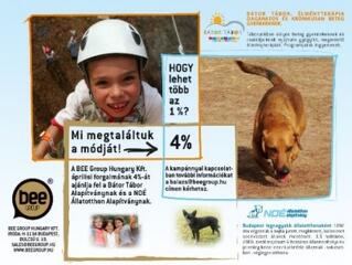 Követendő példa: a forgalom 4 százaléka nemes célra megy