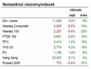 Szegény részeg ember nem tudja, merre menjen