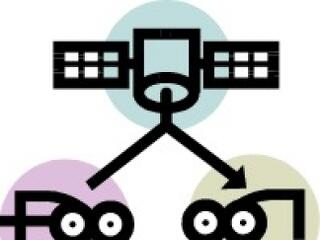 Intelligens tanácsadók