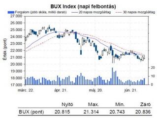 "Vagyis újra erőt mutatunk"