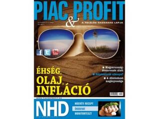 Éhség, olaj, infláció