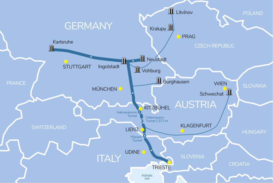 A Transalpine útvonala