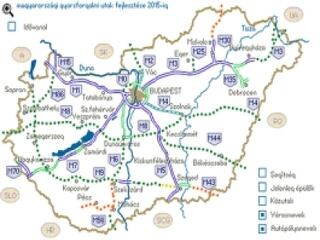 Üzletfejlesztés karnyújtásnyira