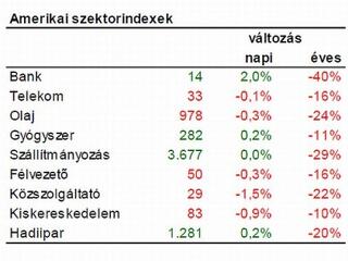 Felkiálthatnak a shortosok: Na végre, esik!