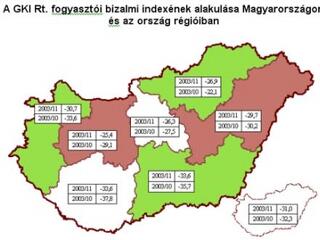 Nem változtak a fogyasztók várakozásai
