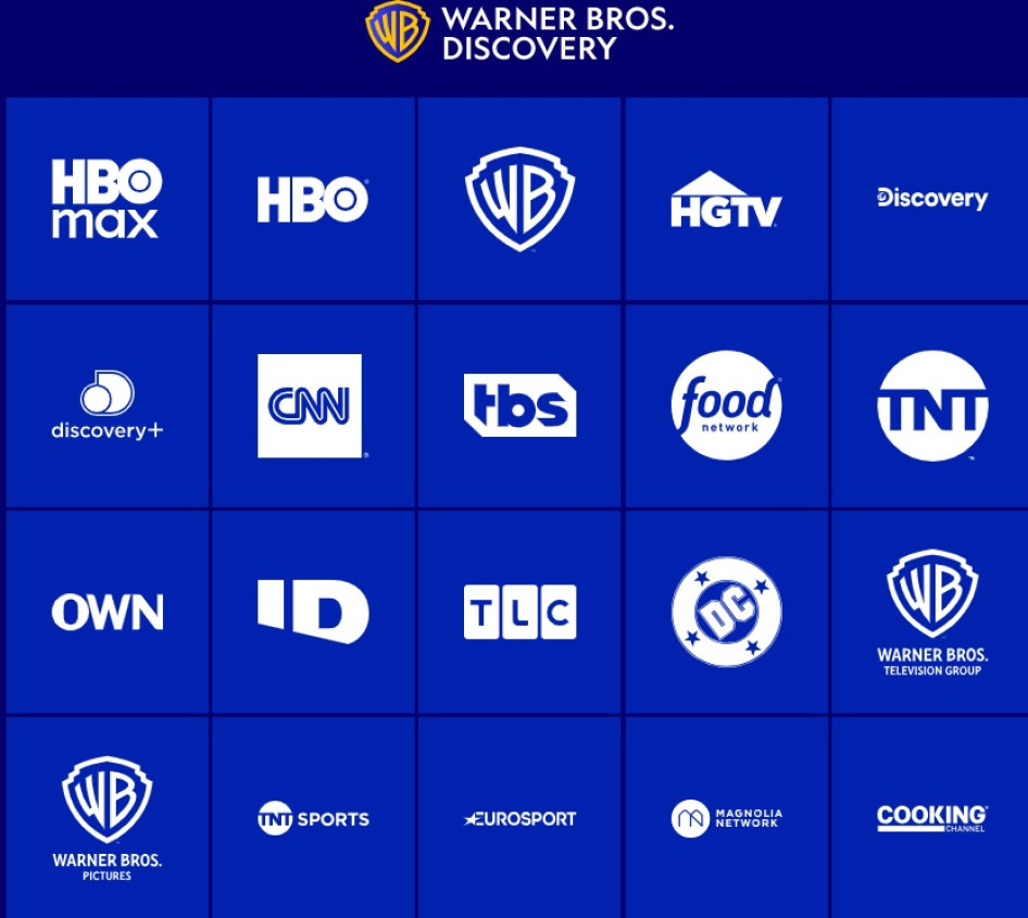 Sokan akarják a Warner Bros. Discovery-t