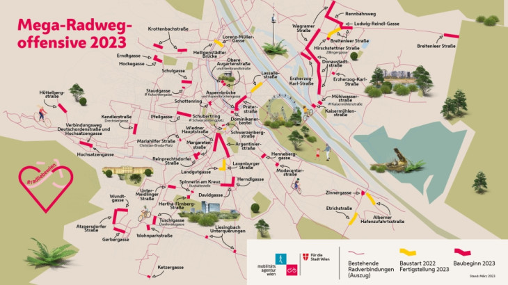 Bécs 2023-as kerékpáros fejlesztési terve (Fotó: Mobilitätsagentur)