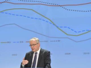 Túladóztatott a magyar gazdaság