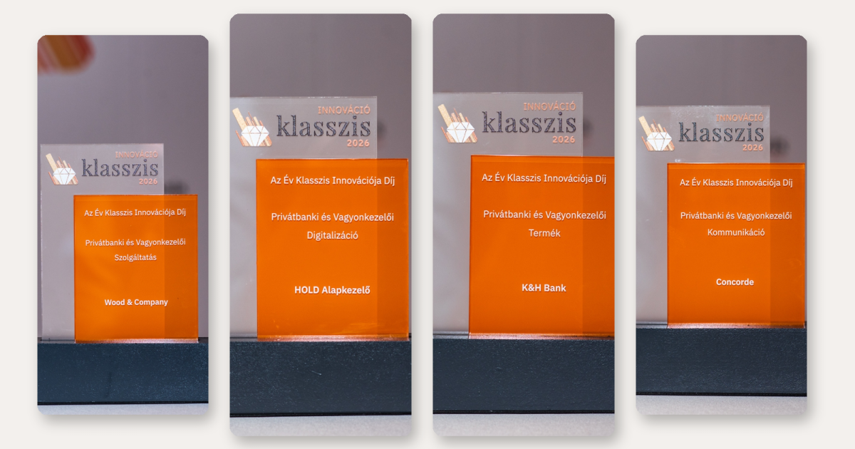 Hold, K&H, Wood & Co. és Concorde: ők vitték el a legújabb innovációs díjakat