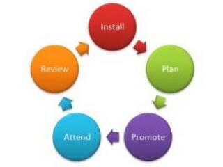 Hogy lesz hatékonyabb az iroda?