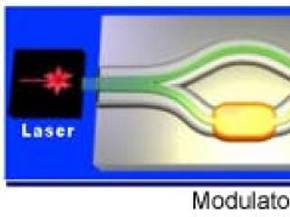 Adatból fénysugár