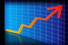 gki, konjunktúra-index gki, konjunktúra-index