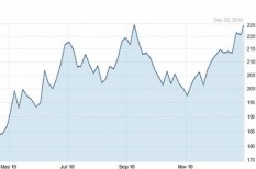 forint, hitel, svájcifrank forint, hitel, svájcifrank