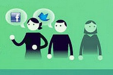facebook, hr, közösségi média, kutatás facebook, hr, közösségi média, kutatás