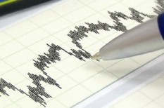 bét, ftse, tőzsde bét, ftse, tőzsde