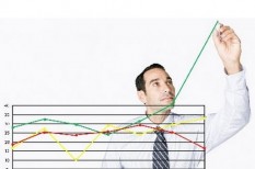 beruházások, gazdasági kilátások, kkv bizalmi index beruházások, gazdasági kilátások, kkv bizalmi index