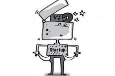 pályázat, startup, startup verseny pályázat, startup, startup verseny
