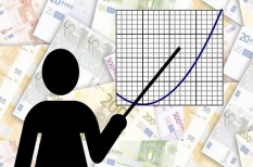 aktivitás, befektetés, bizalom, növekedés, régió aktivitás, befektetés, bizalom, növekedés, régió