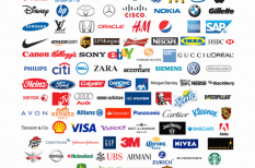 alibaba, amazon, apple, brand, facebook, márka, microsoft, multik alibaba, amazon, apple, brand, facebook, márka, microsoft, multik