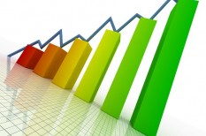 gazdasági kilátások, gazdasági növekedés, gdp-emelkedés, infláció, magyar euró gazdasági kilátások, gazdasági növekedés, gdp-emelkedés, infláció, magyar euró