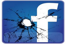 facebook, kapcsolat, levelezés, öröklés, tartalom facebook, kapcsolat, levelezés, öröklés, tartalom