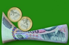 árfolyam, deviza, elemzés, forint, mélypont, valuta árfolyam, deviza, elemzés, forint, mélypont, valuta