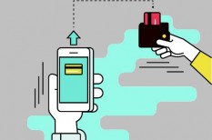 hitel, könnyítés, online, személyi kölcsön, szerződés hitel, könnyítés, online, személyi kölcsön, szerződés