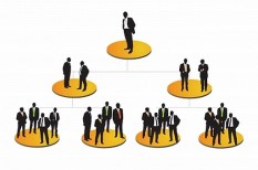 digitalizáció, eladás, fejlesztés, üzletág digitalizáció, eladás, fejlesztés, üzletág