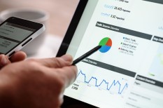 digitális piac, költség, környezet, növekedés, nyugat, régió, verseny digitális piac, költség, környezet, növekedés, nyugat, régió, verseny