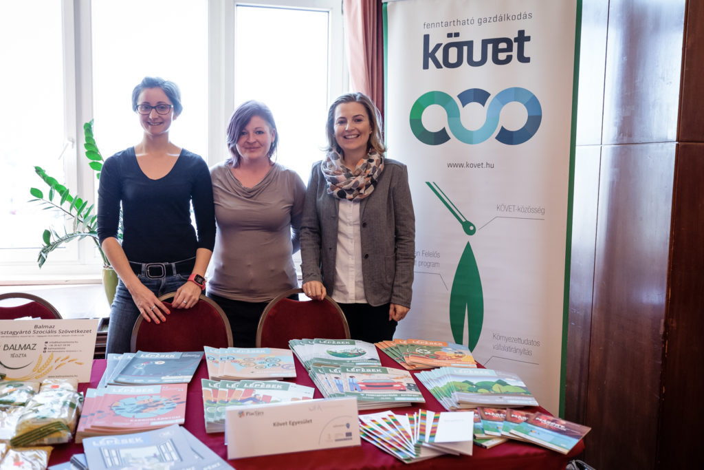 Kép: KÖVET Egyesület a Fenntartható Gazdaságért