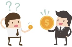 árazás, növekedés, ötlet, profit, szolgáltatás, termék árazás, növekedés, ötlet, profit, szolgáltatás, termék